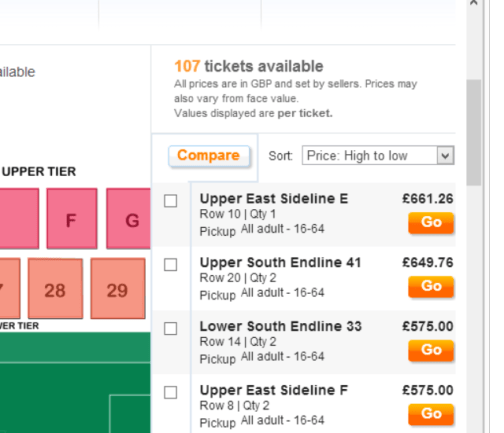 Stub Hub price vs Arsenal Stub Hub price vs Arsenal