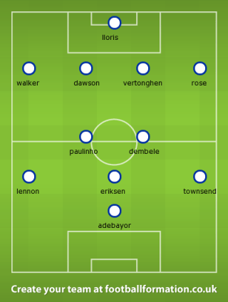 Spurs Formation vs Everton