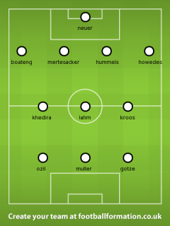 German formation German formation
