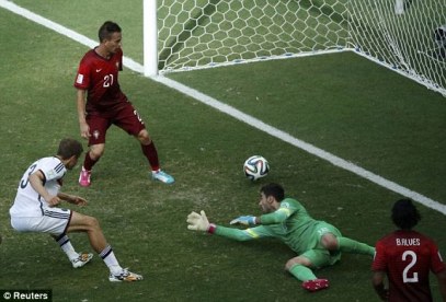 Muller scores for Germany Muller scores for Germany