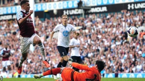 West Ham Spurs West Ham Spurs