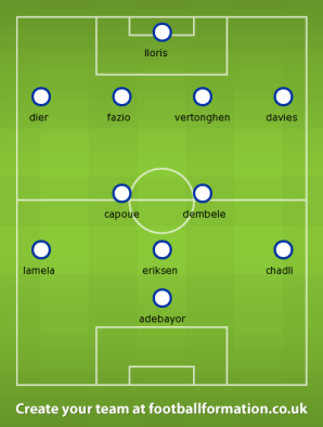 Spurs West Brom team